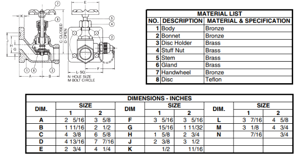 Bronze Globe Valve dimensions and material list